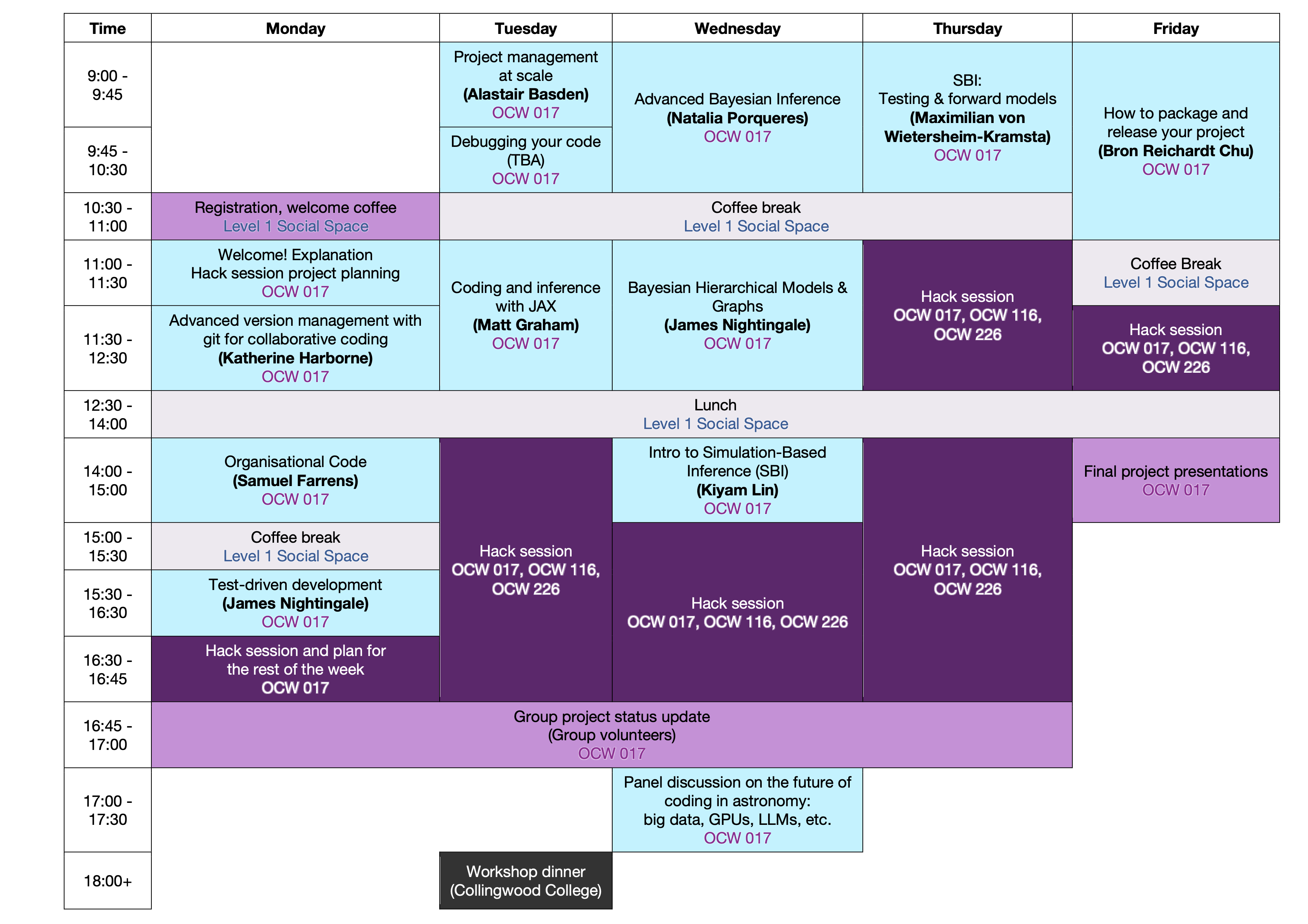 ASTRODAT Timetable